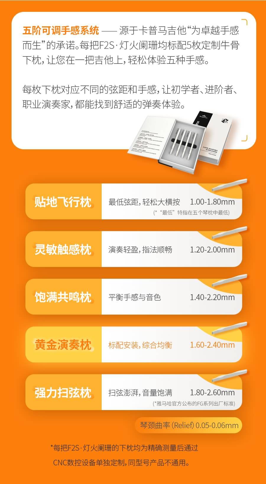 五阶可调手感系统--源于卡普马吉他“为卓越手感而生”的承诺。每把F2S·灯火阑珊均标配5枚定制牛骨下枕,让您在一把吉他上,轻松体验五种手感。
每枚下枕对应不同的弦距和手感,让初学者、进阶者职业演奏家,都能找到舒适的弹奏体验。
贴地飞行枕
灵敏触感枕!
饱满共鸣枕
黄金演奏枕
强力扫弦枕
最低弦距,轻松大横按1.00-1.80mm(”“最低”特指在五个琴枕中最低)
演奏轻盈,指法顺畅1.20-2.00mm
平衡手感与音色
1.40-2.20mm
标配安装,综合均衡1.60-2.40mm
扫弦澎湃,音量饱满1.80-2.60mm(*雅马哈官方公布的FG系列出厂标准)
琴颈曲率(Relief 0.05-0.06mm
*每把F2S·灯火阑珊的下枕均为精确测量后通过
CNC数控设备单独定制,同型号产品不通用。