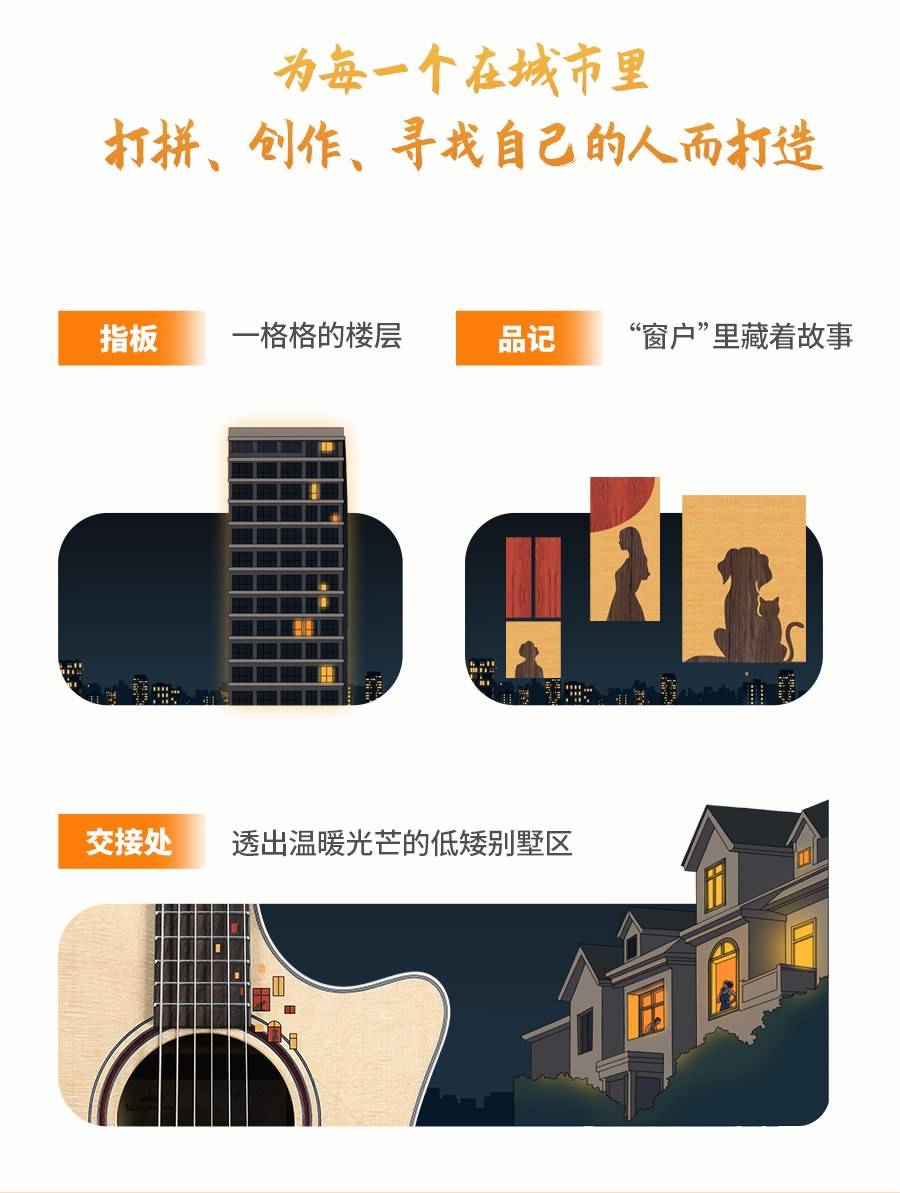 为每一个在城市里打拼、创作、寻找自己的人而打造
指板-格格的楼层
品记“窗户”里藏着故事
交接处
透出温暖光芒的低矮别墅区